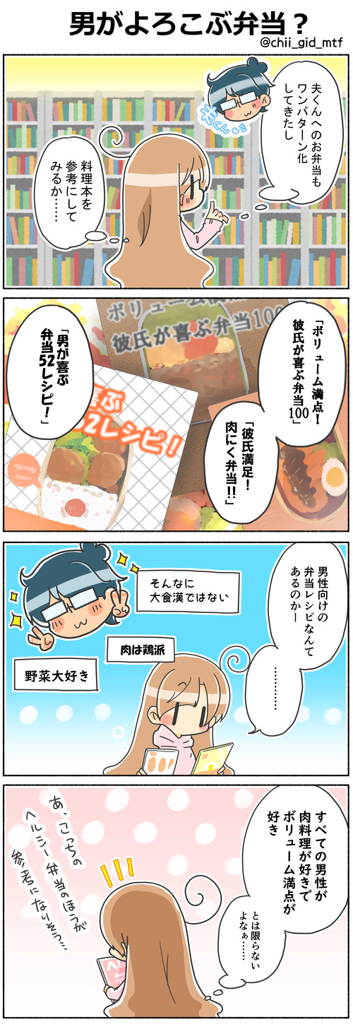 男がよろこぶ弁当？