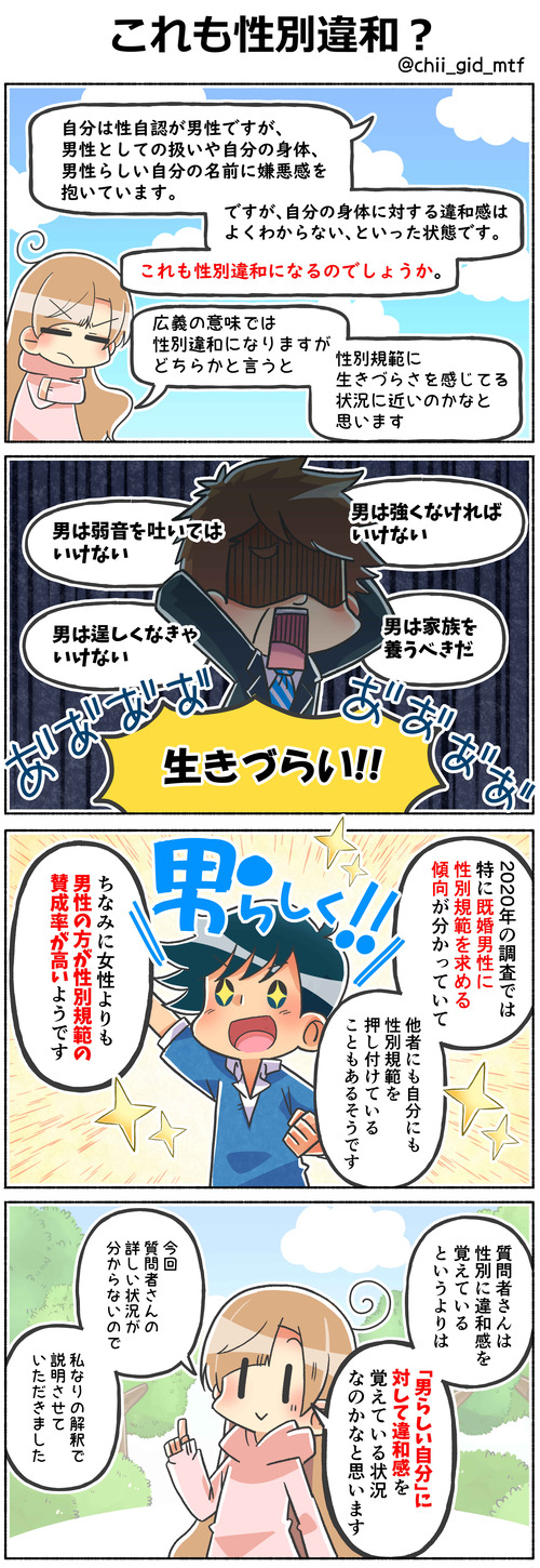 これも性別違和?