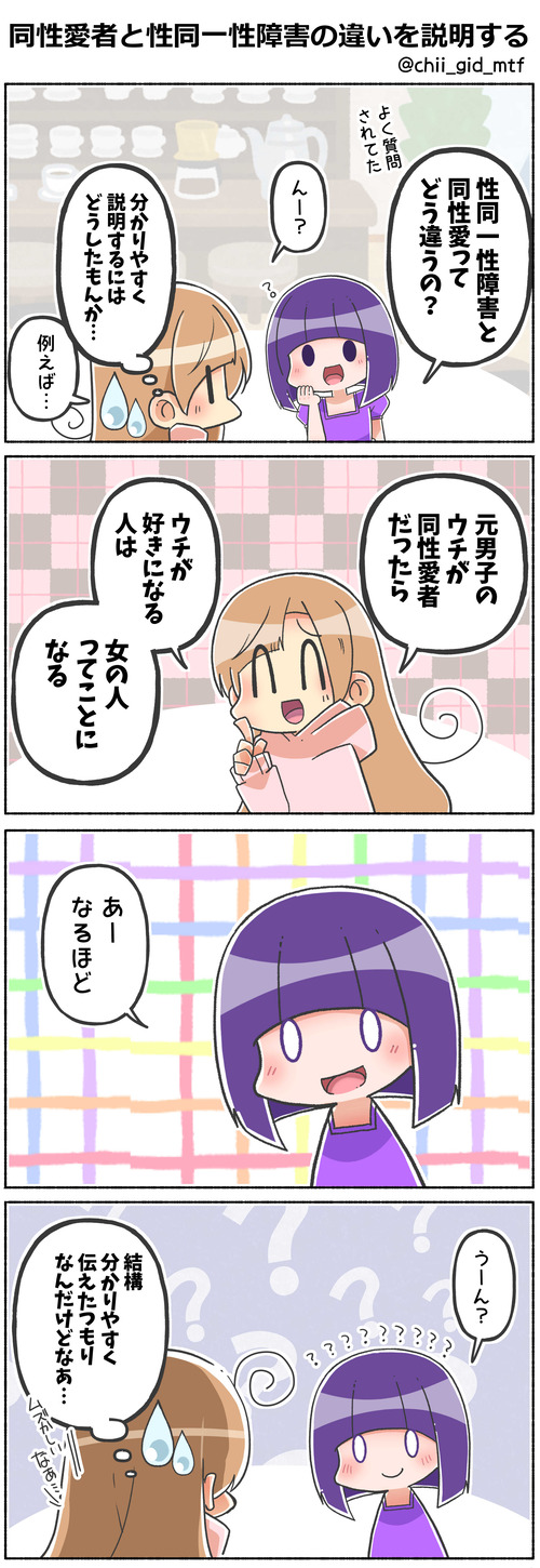 同性愛者と性同一性障害の違いを説明する