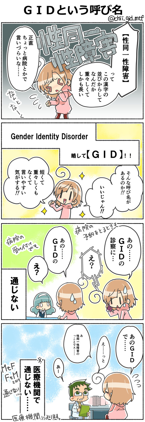ＧＩＤという呼び名