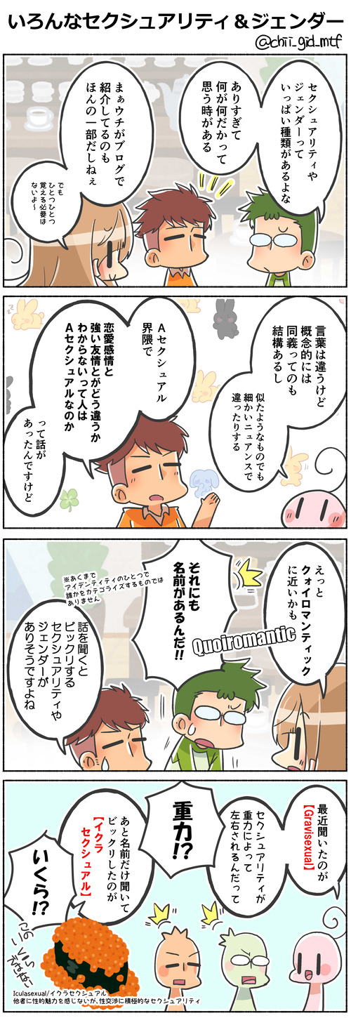 いろんなセクシュアリティ＆ジェンダー