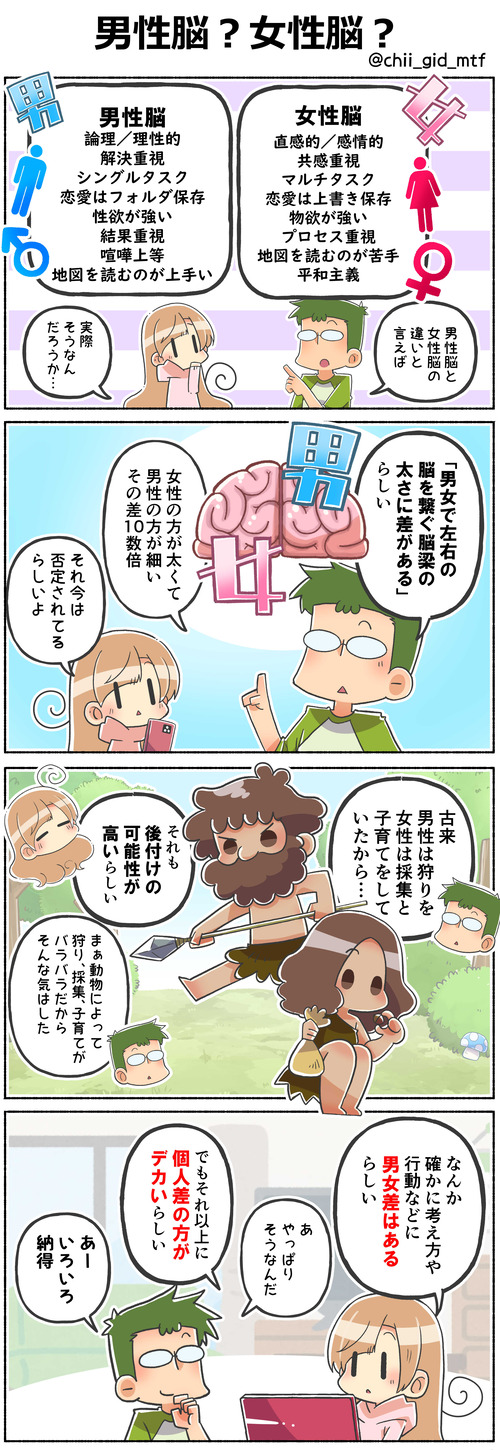 男性脳？女性脳？