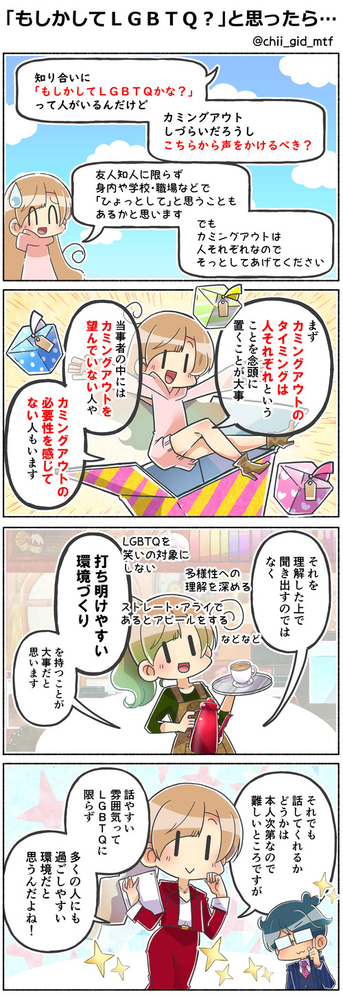 「もしかしてＬＧＢＴＱ？」と思ったら…