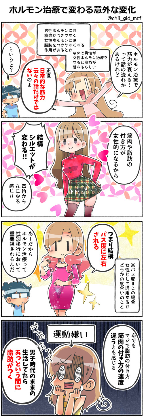 ホルモン治療で変わる意外な変化