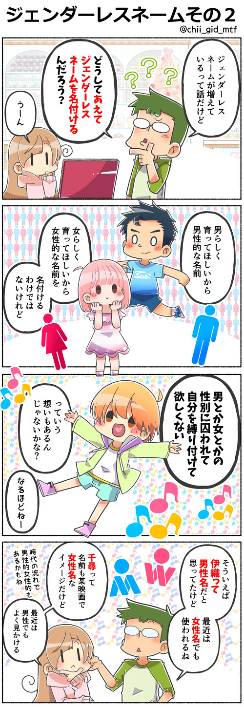ジェンダーレスネームその２