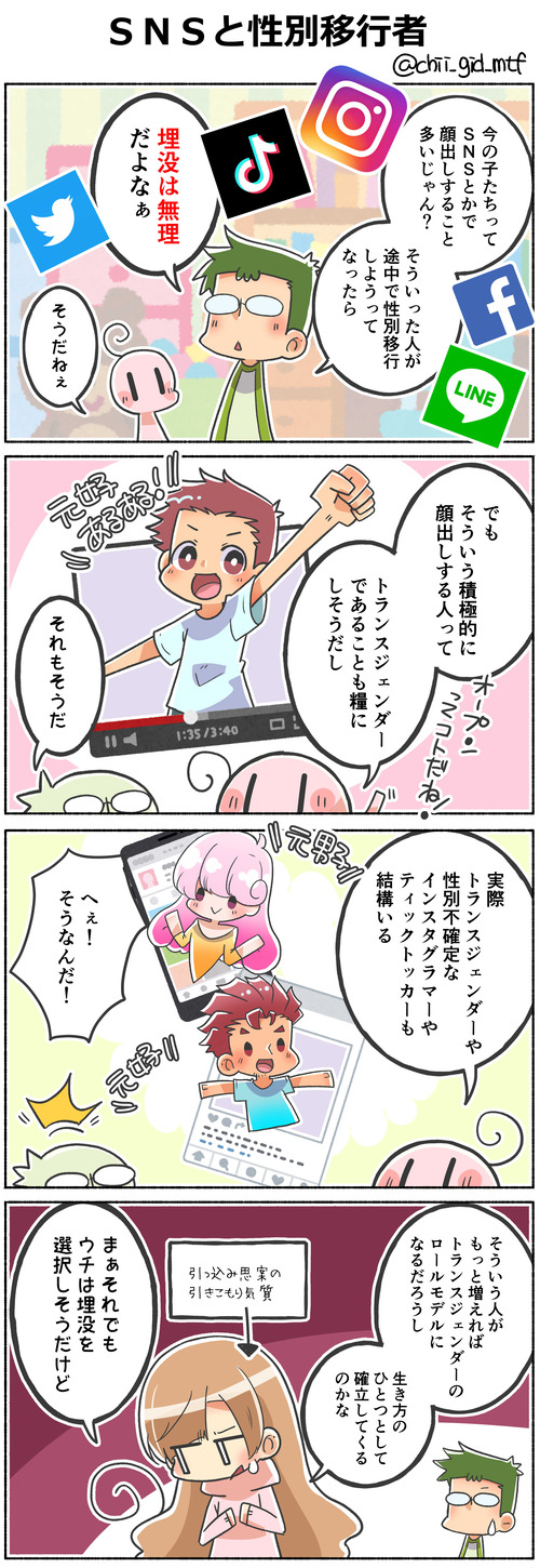 SNSと性別移行者