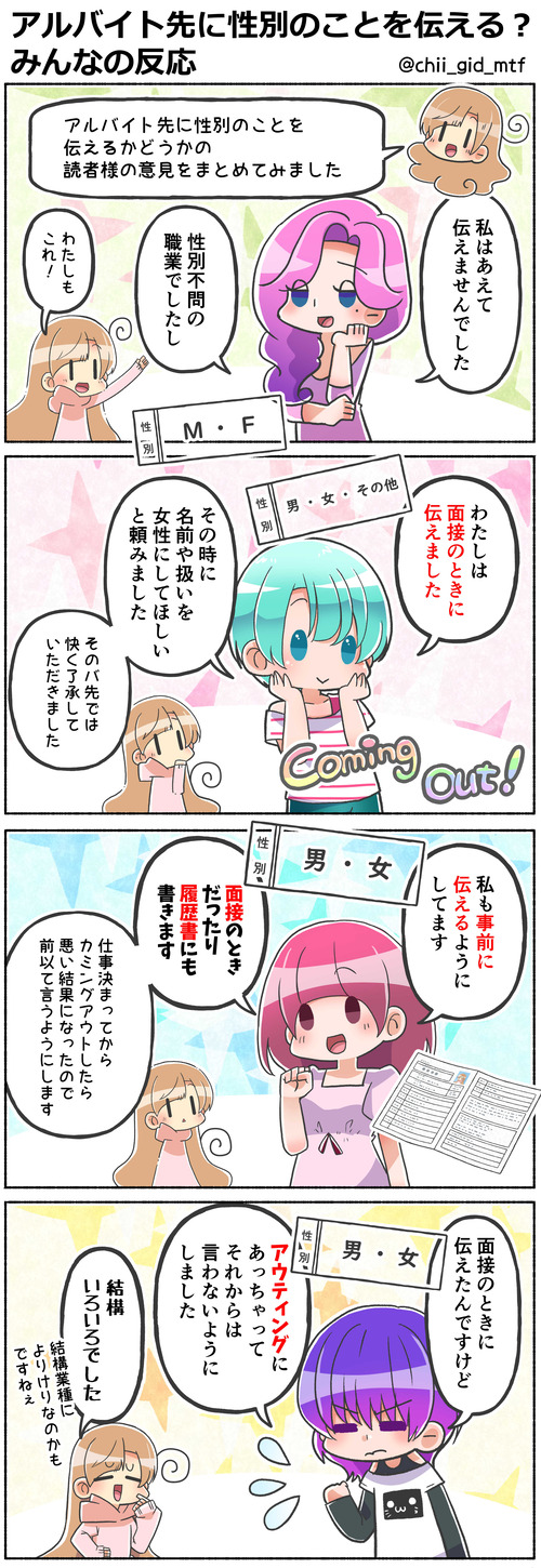 アルバイト先に性別のことを伝える？みんなの反応