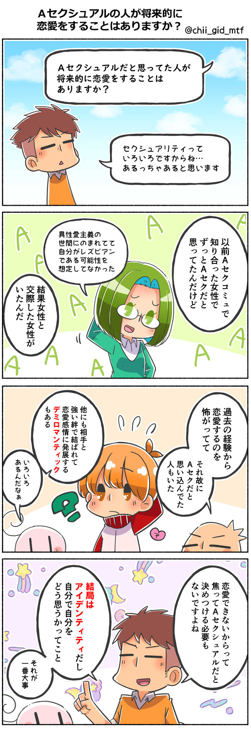 Aセクシュアルの人が将来的に