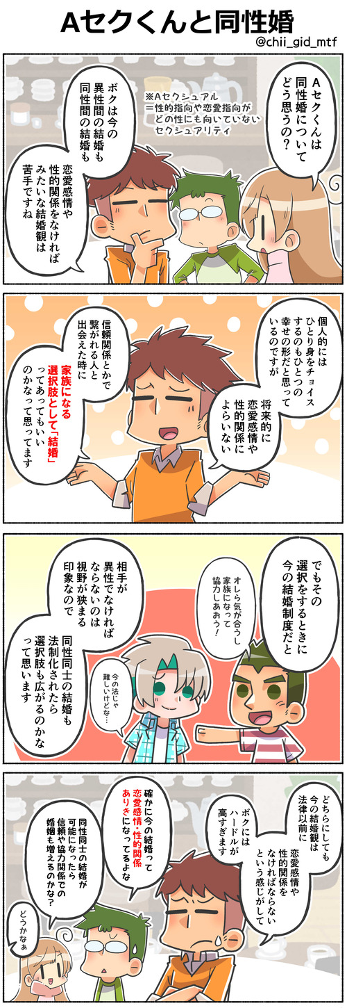Aセクくんと同性婚