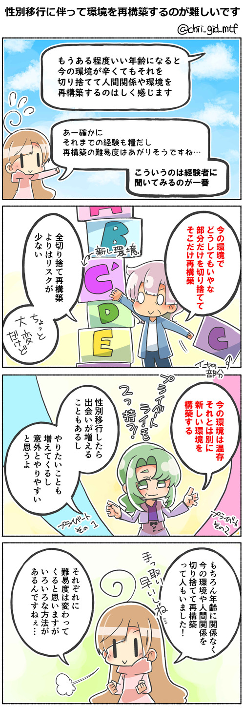 性別移行に伴って環境を再構築するのが難しいです