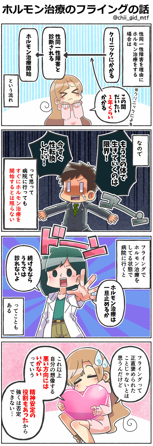 ホルモン治療のフライングの話