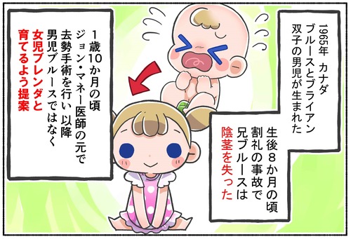 ジェンダーアイデンティティの決定要因に大きな影響を与えた！ブレンダと呼ばれた少年の事件