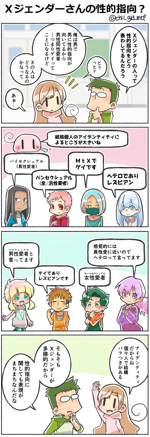 Ｘジェンダーさんの性的指向？