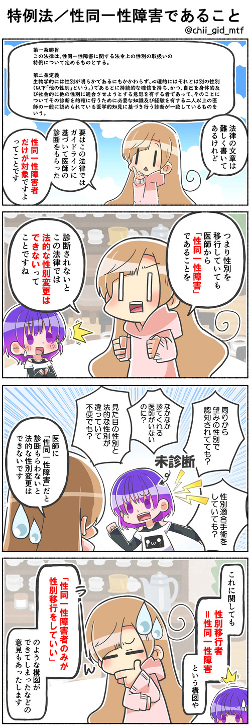特例法性同一性障害であること