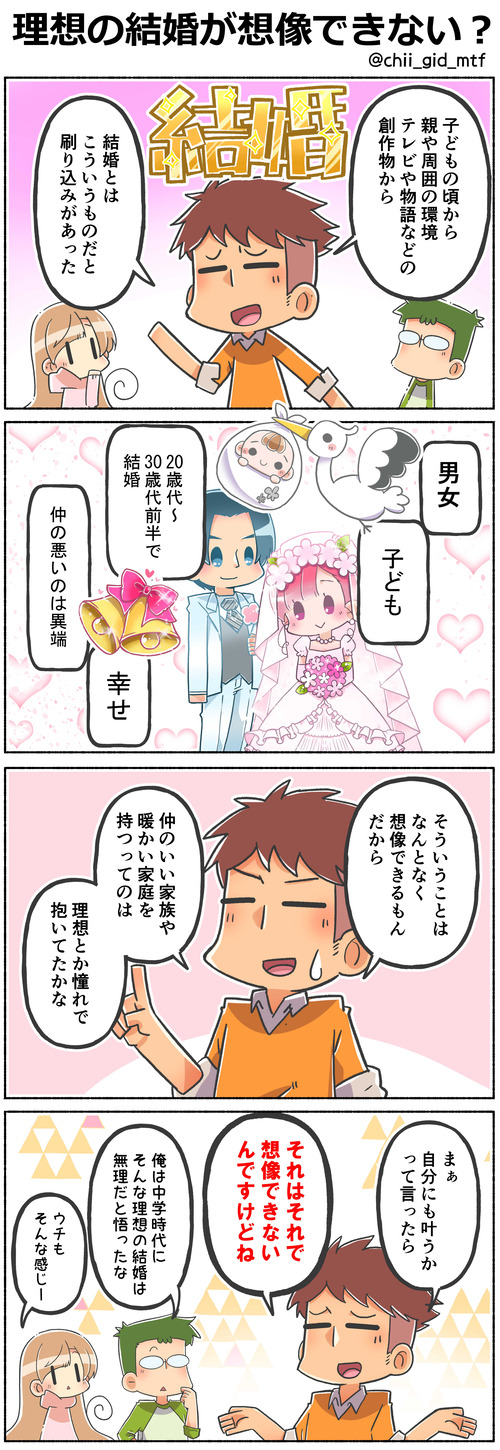 理想の結婚が想像できない？