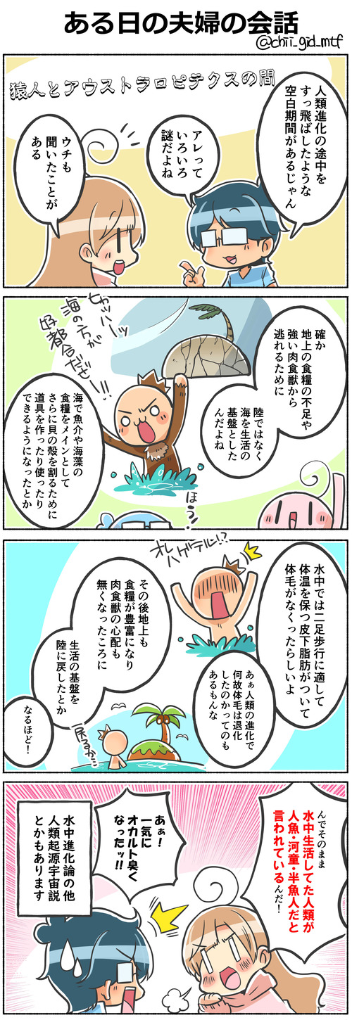 ある日の夫婦の会話