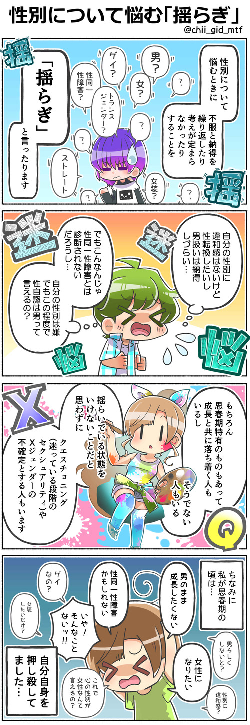 性別について悩む「揺らぎ」