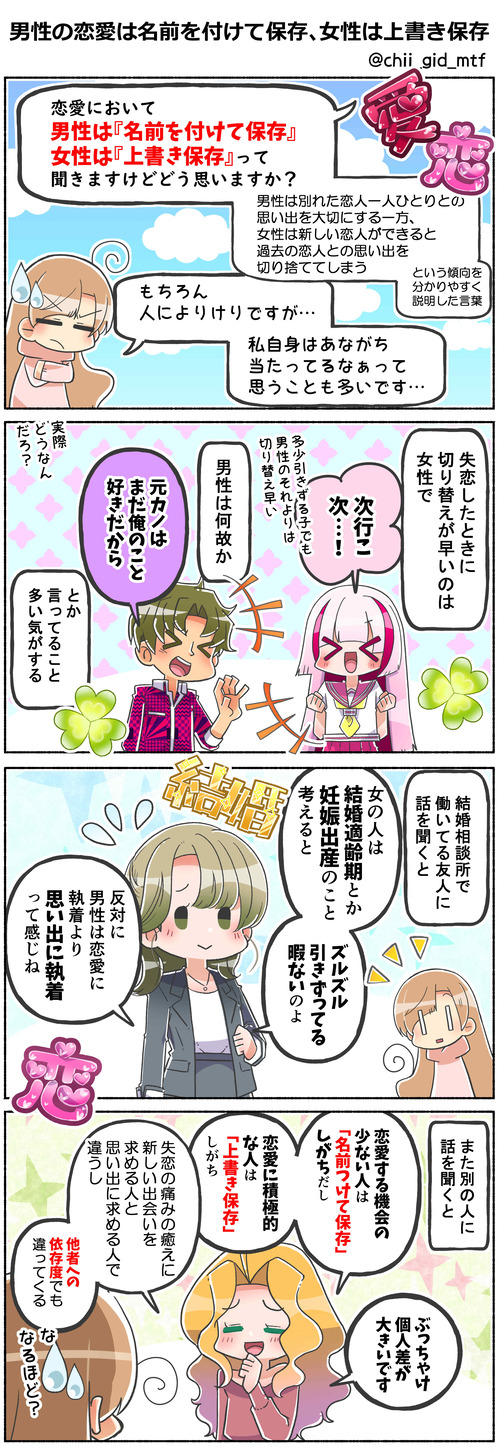 男性の恋愛は名前を付けて保存、女性は上書き保存