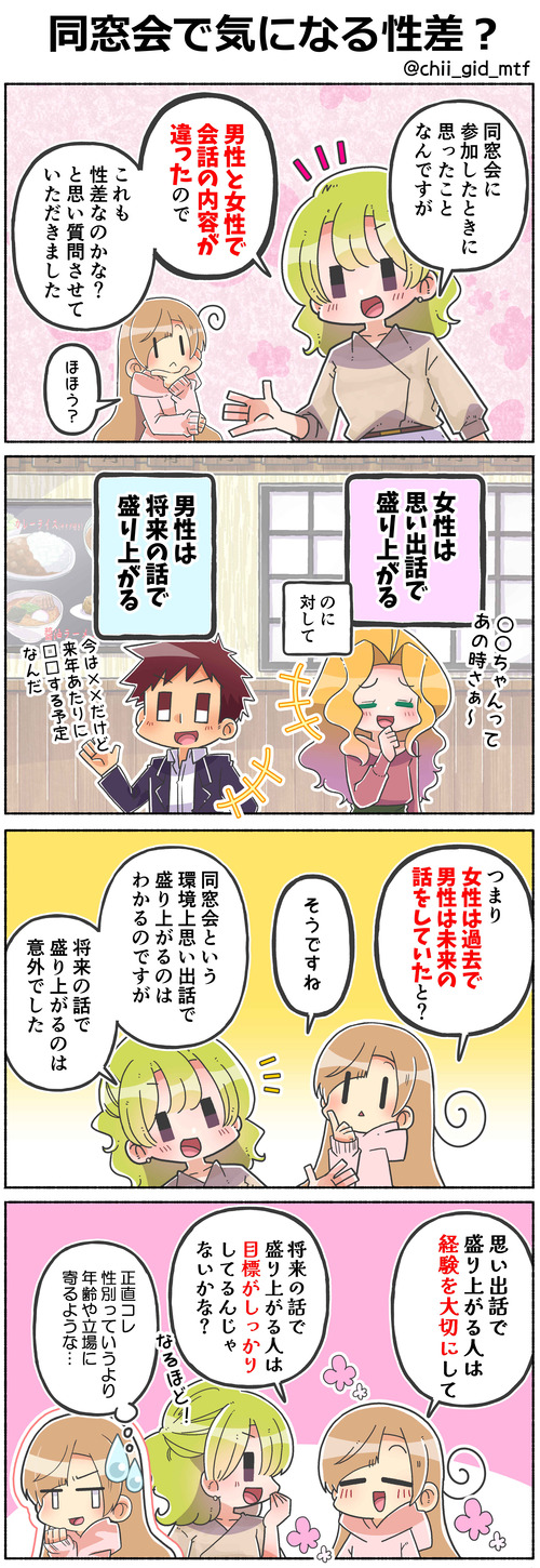 同窓会で気になる性差？