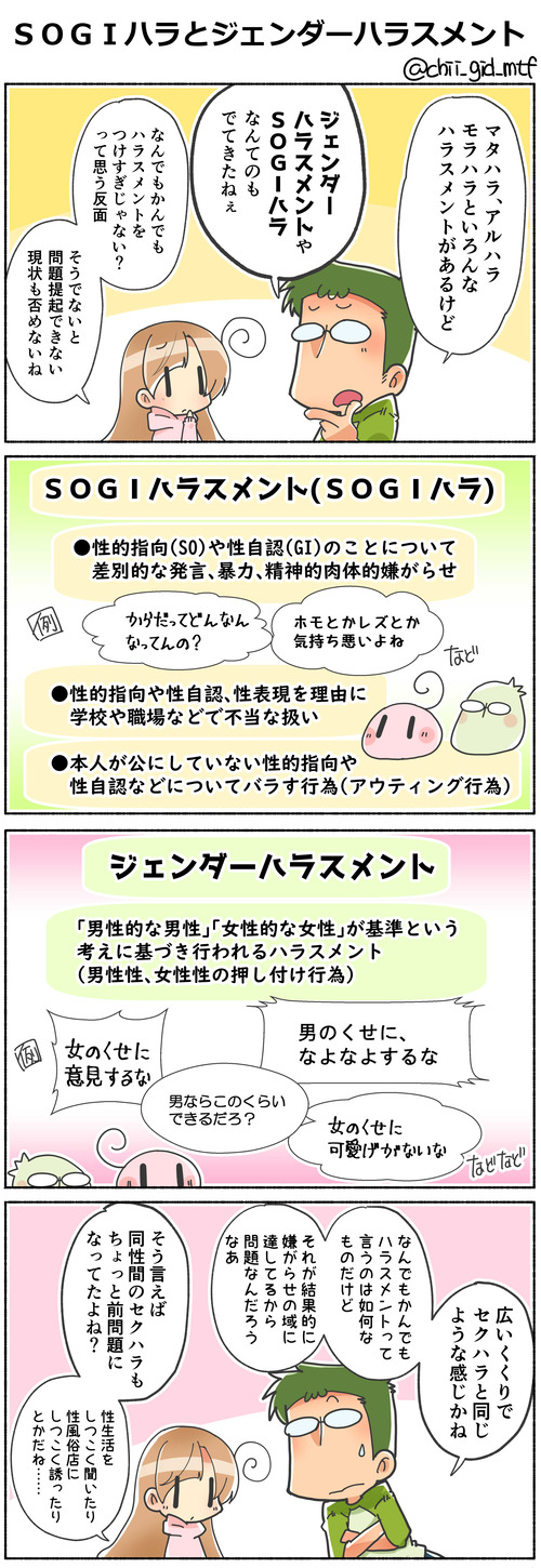 ＳＯＧＩハラとジェンダーハラスメント