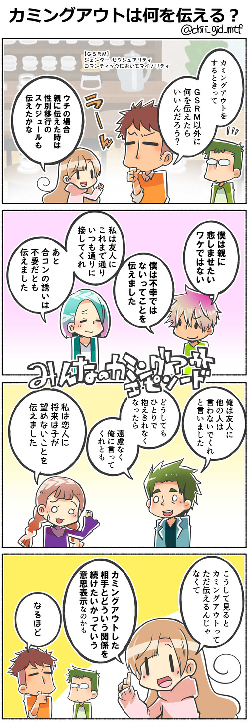 カミングアウトは何を伝える？
