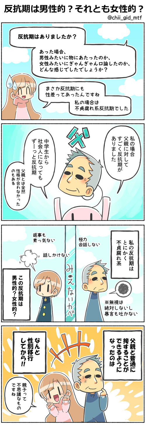 反抗期は男性的？それとも女性的？