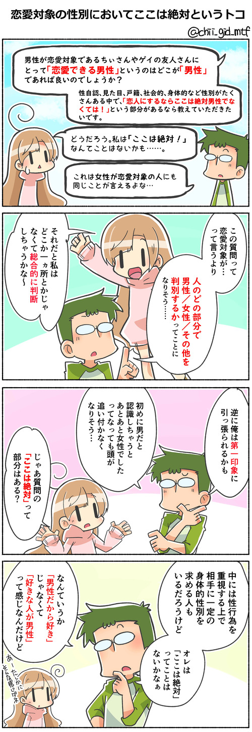 恋愛対象の性別においてここは絶対というトコ