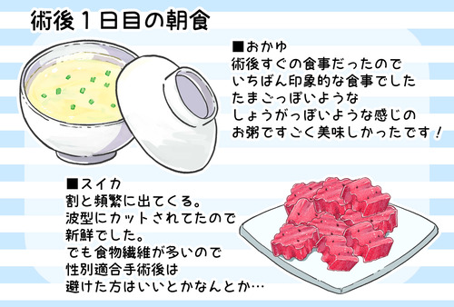 タイの食事01