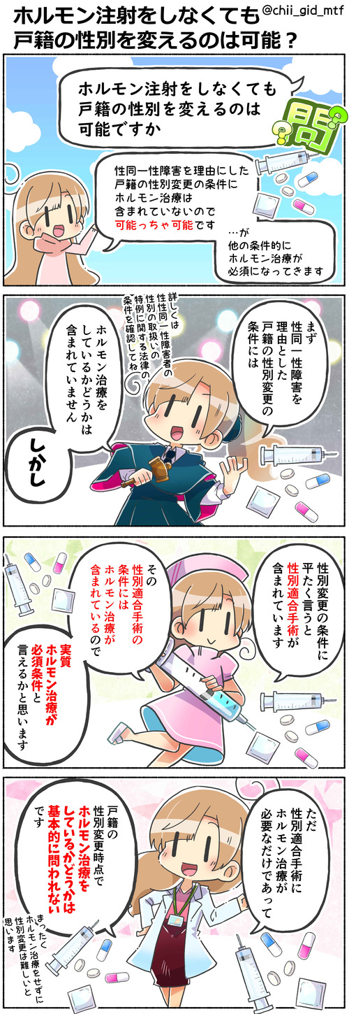 ホルモン注射をしなくても戸籍の性別を変えるのは可能?