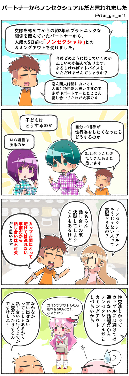 パートナーからノンセクシュアルだと言われました