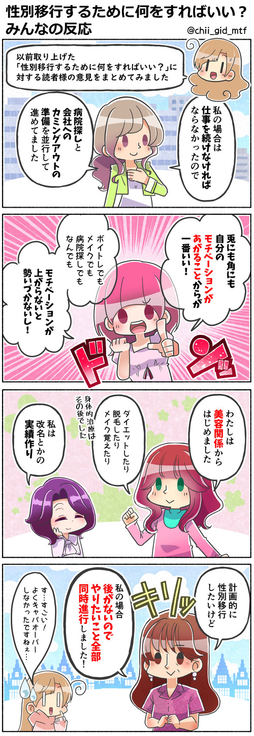 性別移行するために何をすればいい？みんなの反応