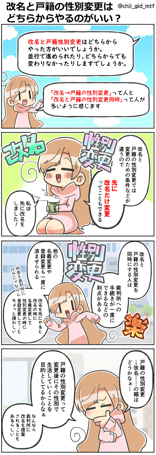 改名と戸籍の性別変更はどちらからやるのがいい?