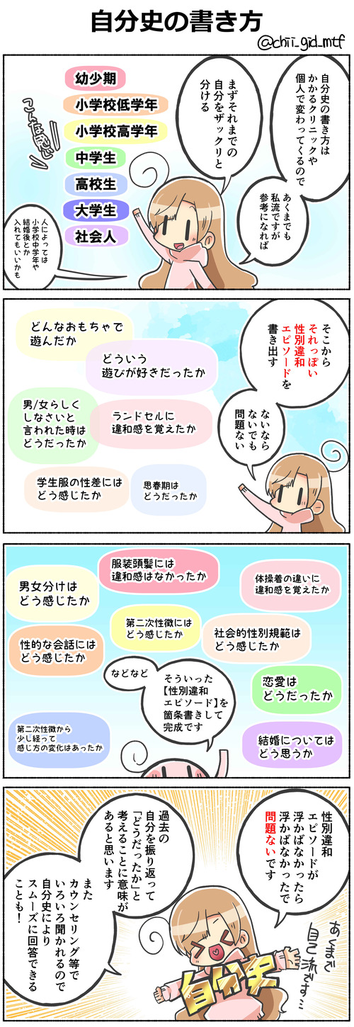 自分史の書き方