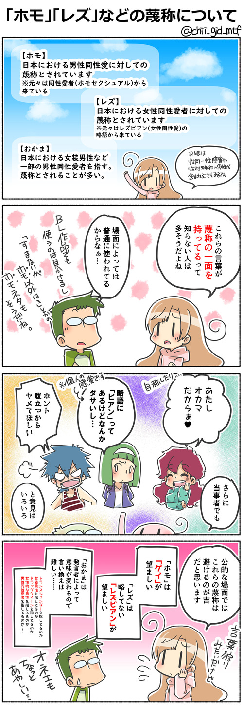 「ホモ」「レズ」などの蔑称について