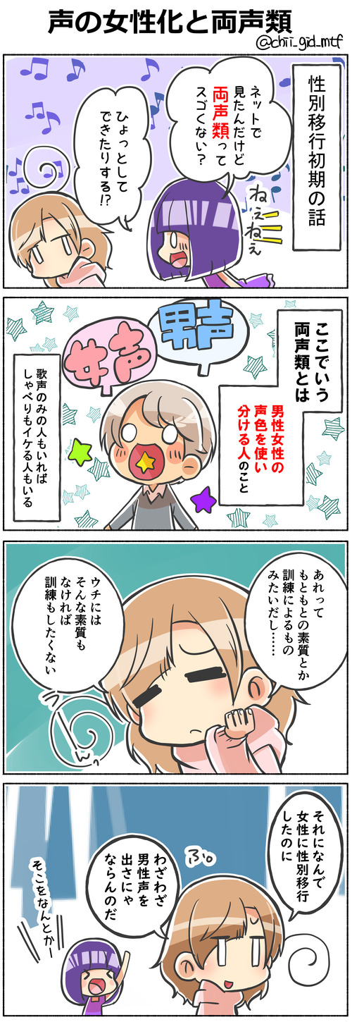声の女性化と両声類
