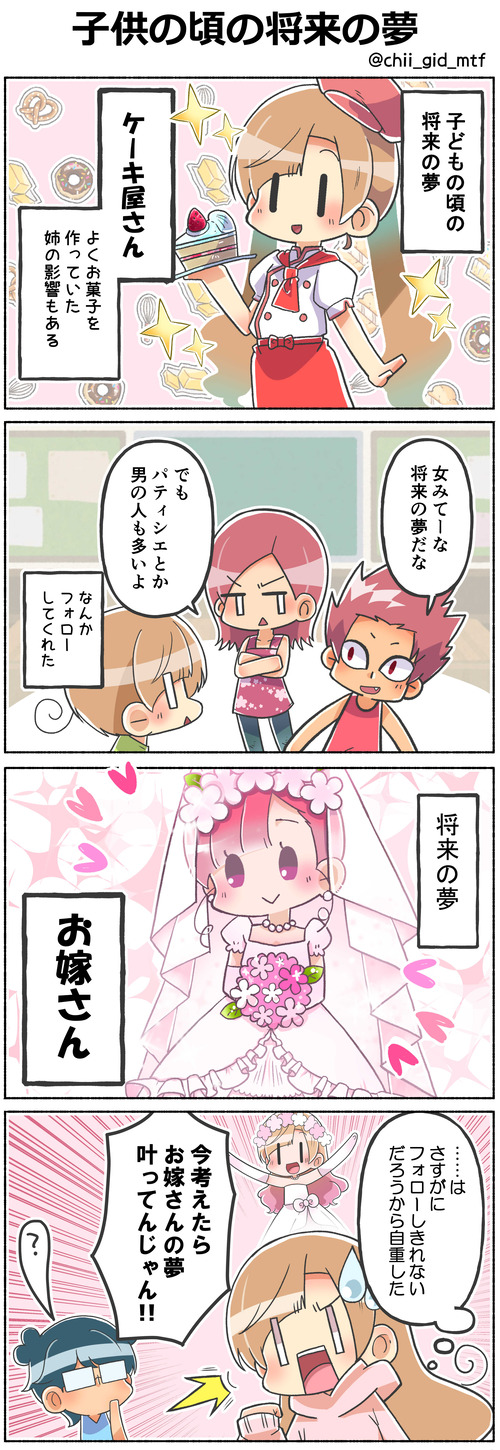 子供の頃の将来の夢