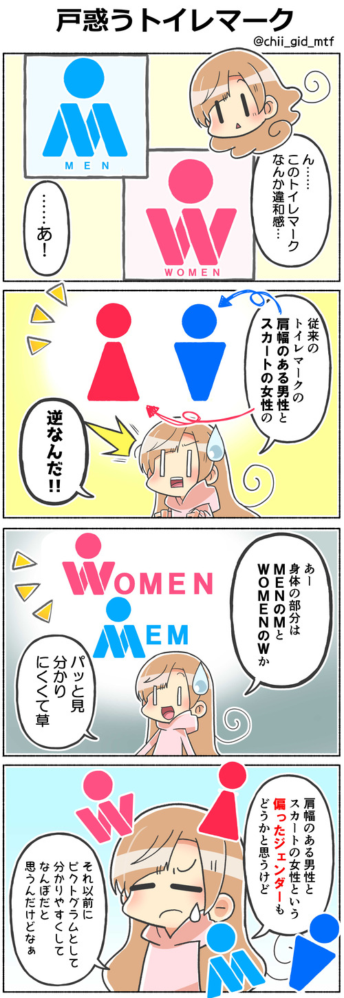 戸惑うトイレマーク