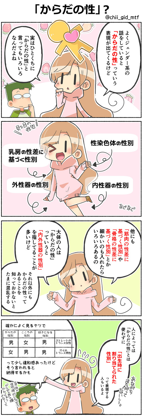 「からだの性」?