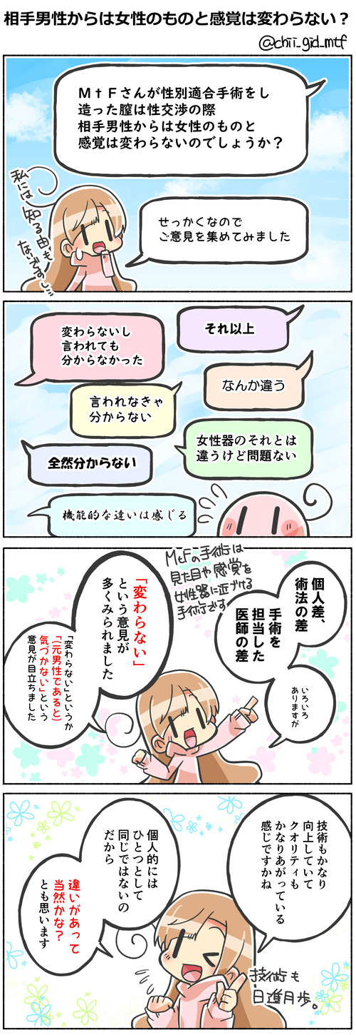 相手男性からは女性のものと感覚は変わらない？