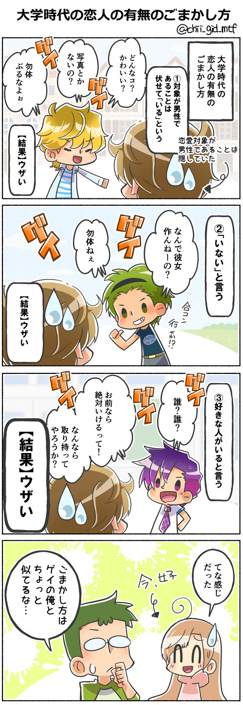 大学時代の