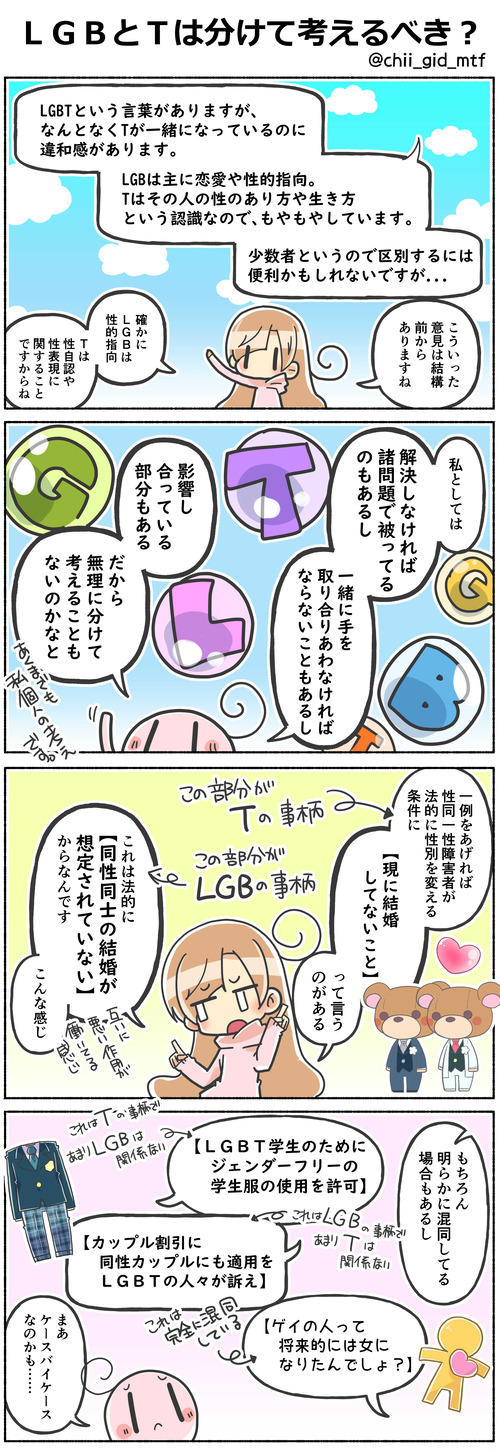 LGBとTは分けて考えるべき?