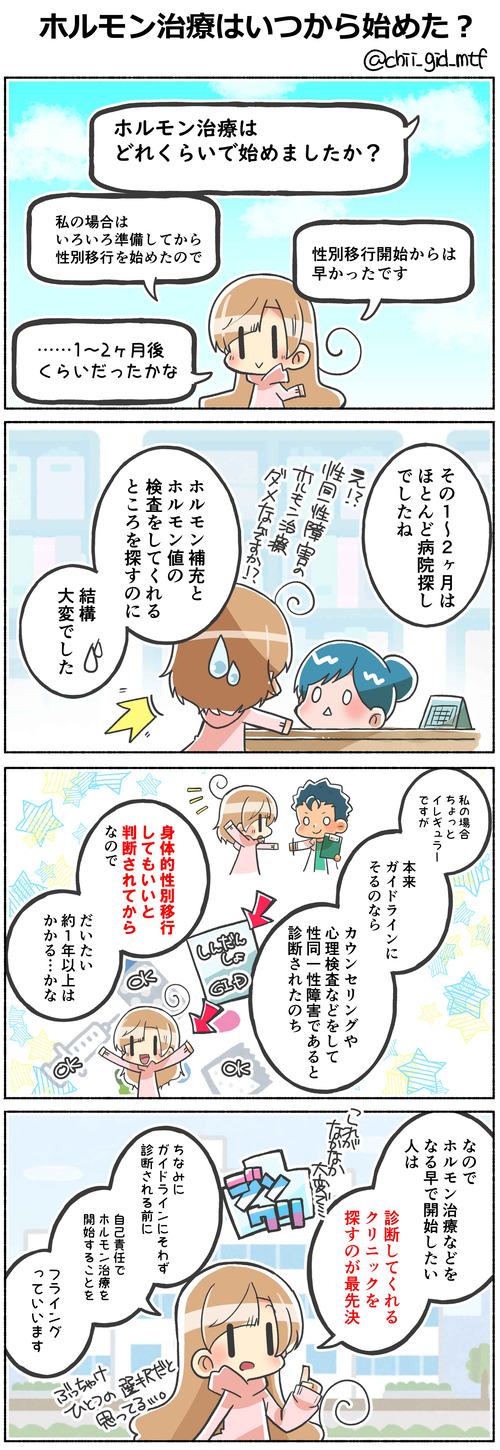 ホルモン治療はいつから始めた？