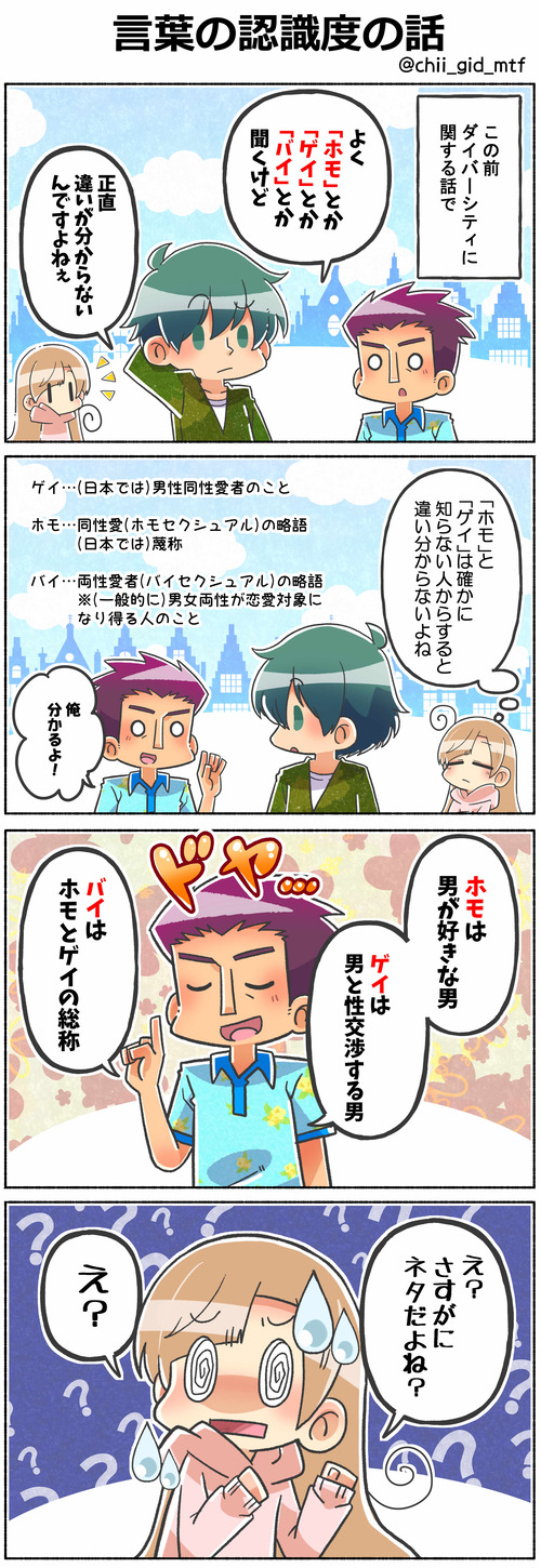 言葉の認識度の話