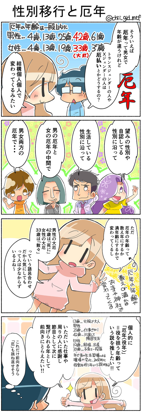 性別移行と厄年
