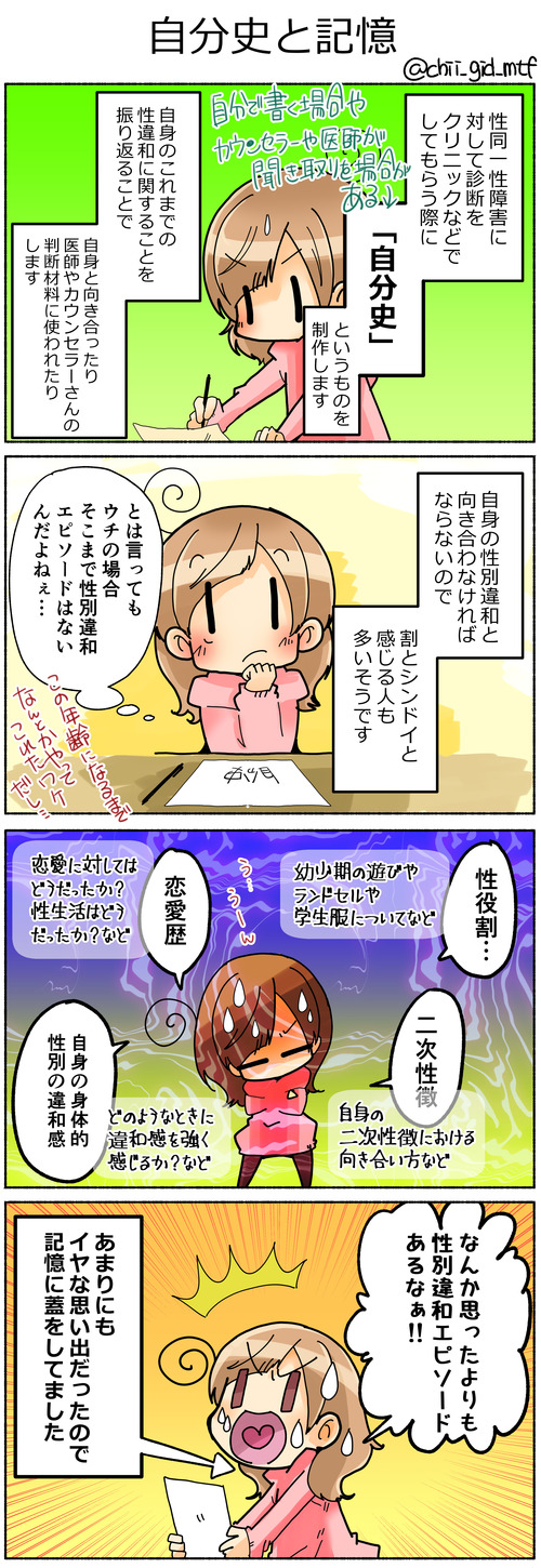 自分史と記憶