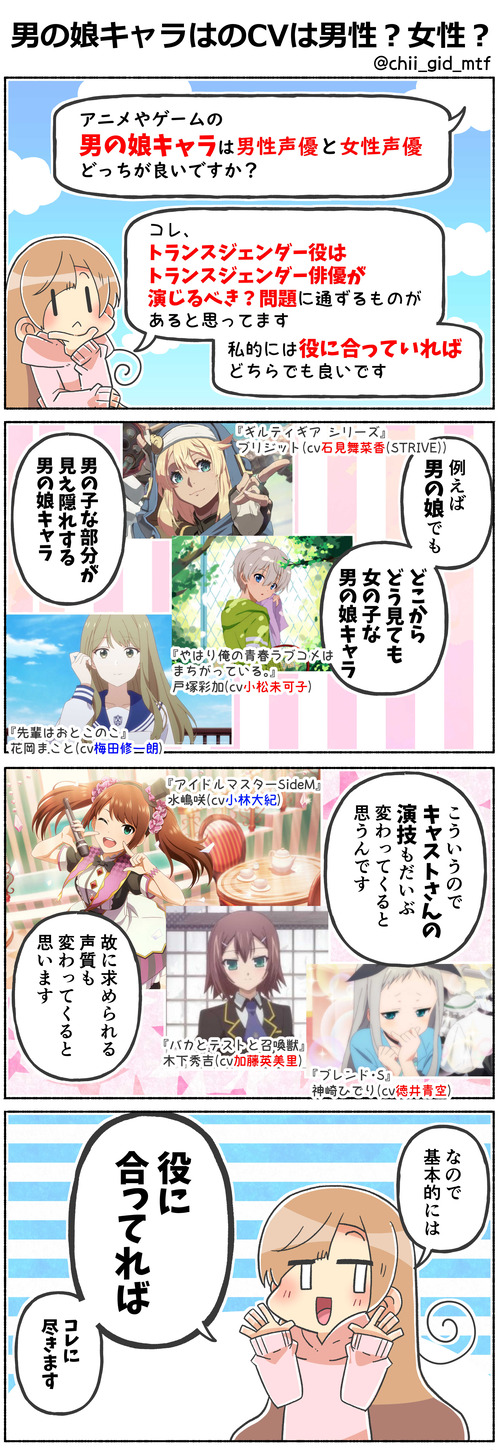 男の娘キャラはのCVは男性？女性？