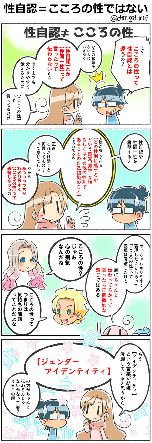 性自認＝こころの性ではない