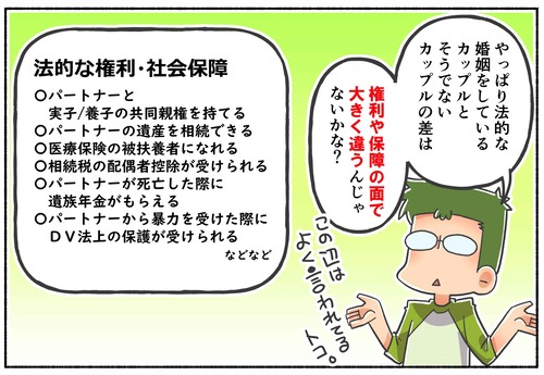 【議題】同性婚と異性婚の保障の差【LGBTQ】