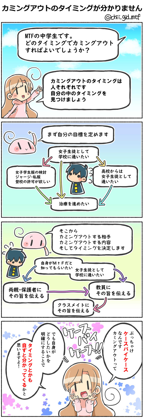 カミングアウトのタイミングが分かりません