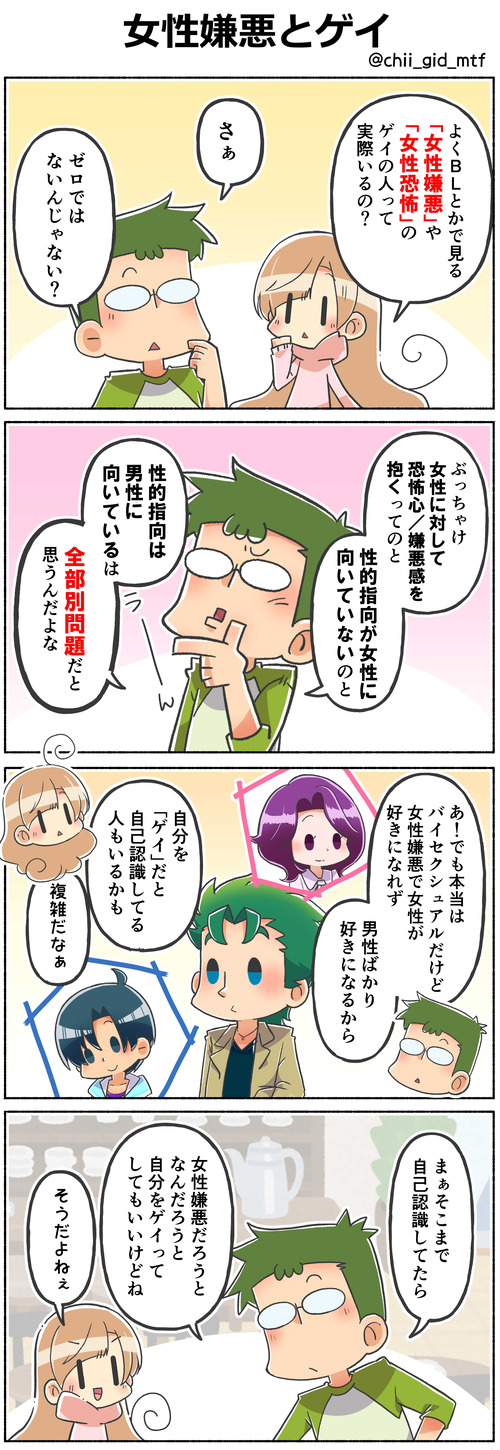 女性嫌悪とゲイ